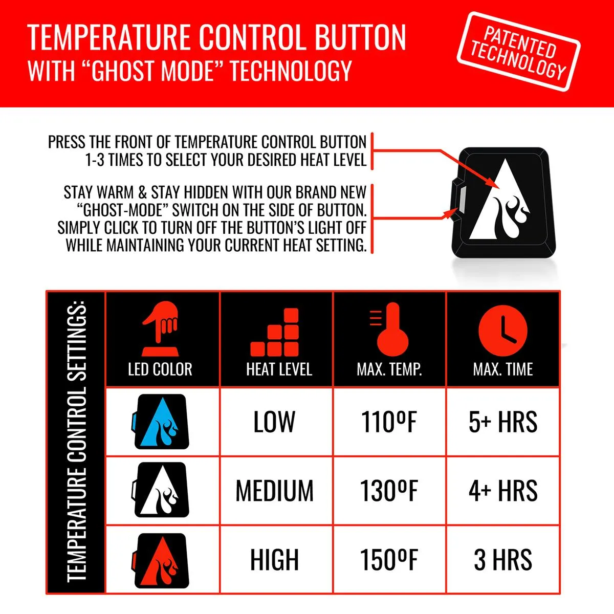 ActionHeat 5V Battery Heated Slipper Sock