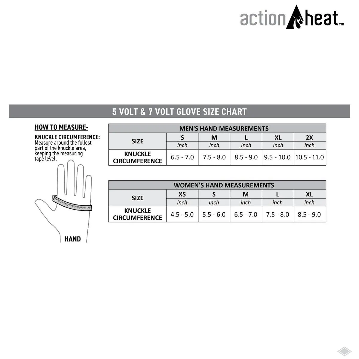 ActionHeat 5V Men's Battery Heated Snow Gloves