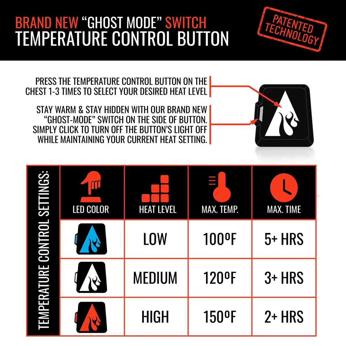 ActionHeat 5V Men's Softshell Battery Heated Vest