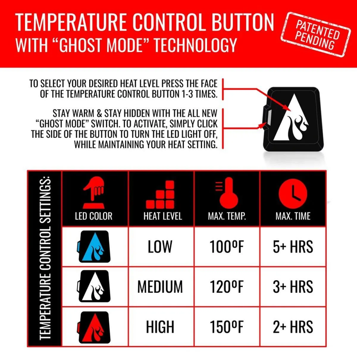 Open Box ActionHeat 5V Battery Heated Insulated Puffer Vest - Men's