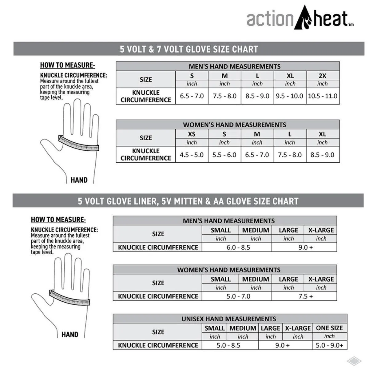 Open Box ActionHeat 5V Battery Heated Mittens