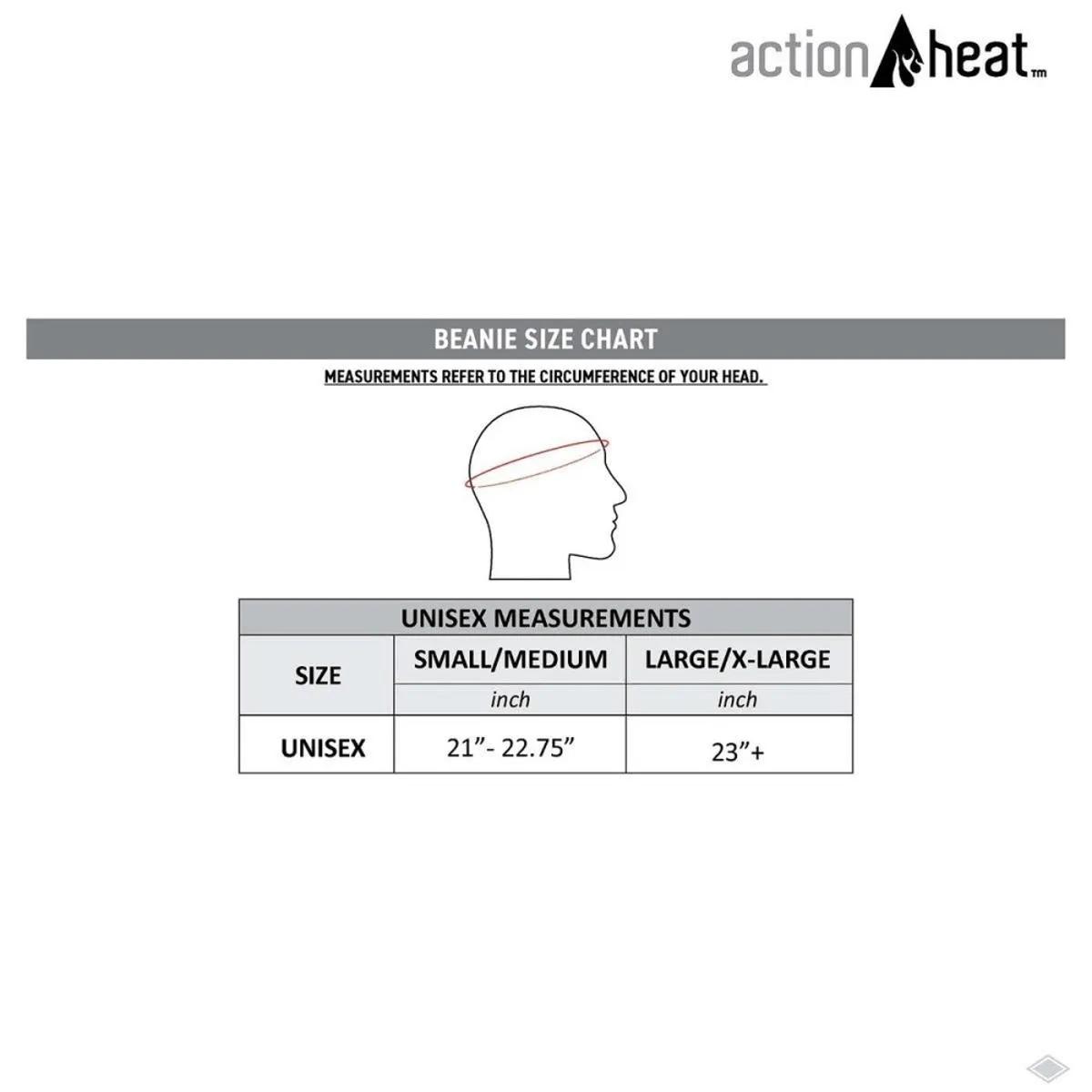 Open Box ActionHeat 5V Battery Heated Winter Hat