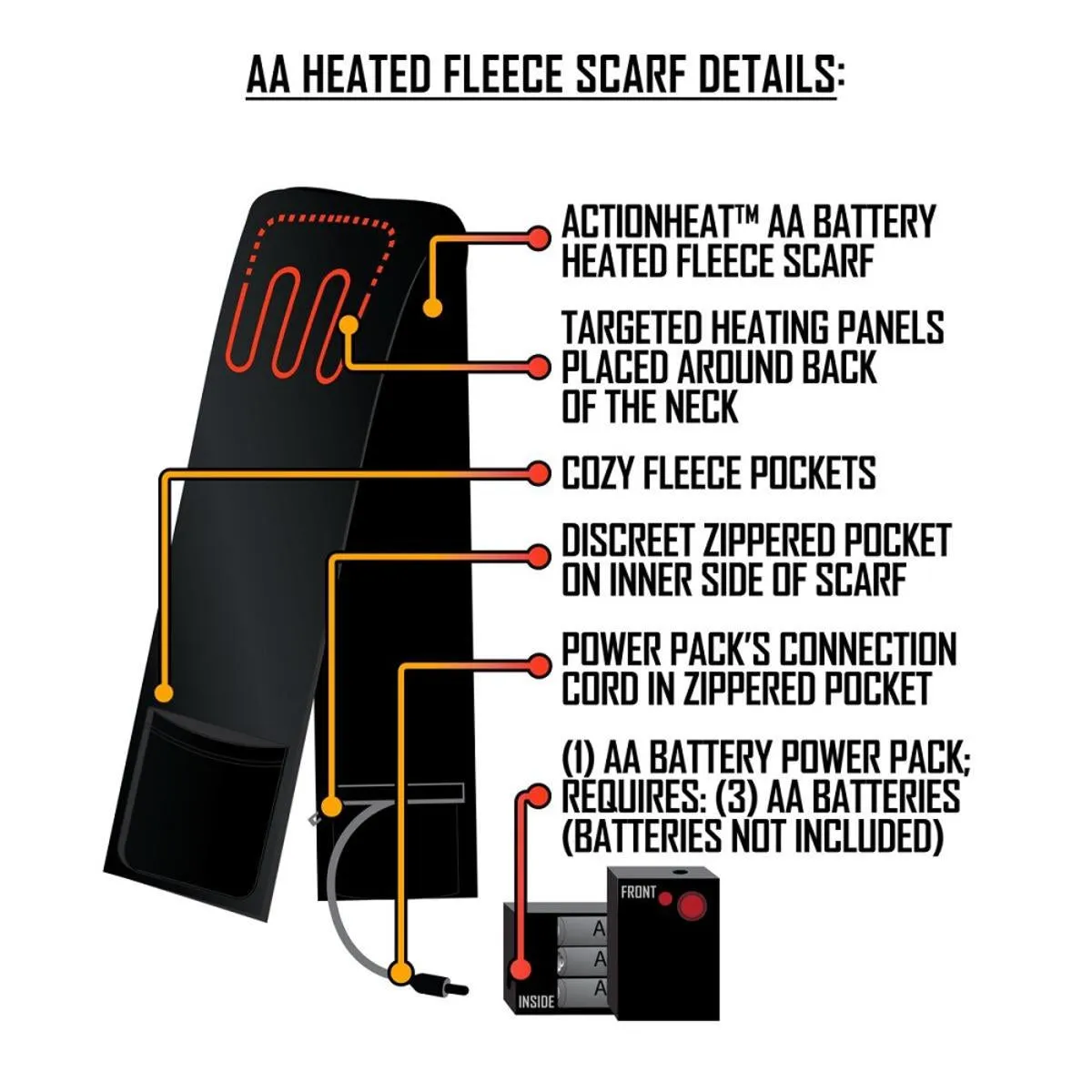 Open Box ActionHeat AA Battery Heated Scarf