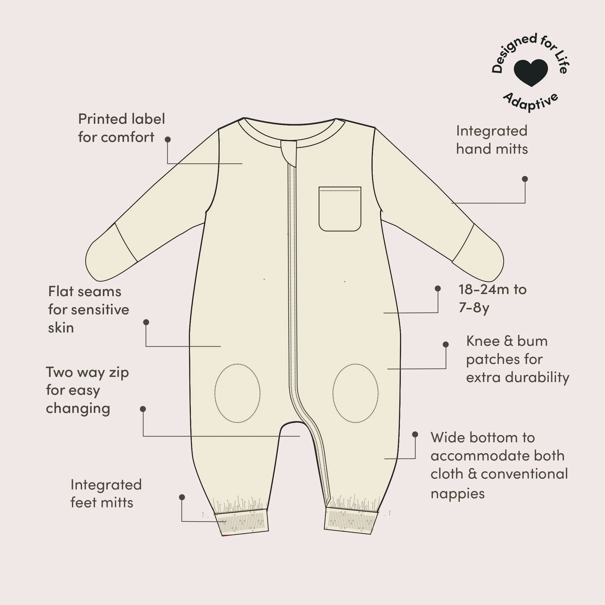 Quince Flowers Adaptive 2 Way Zip Onesie